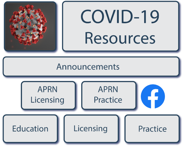 COVID-19